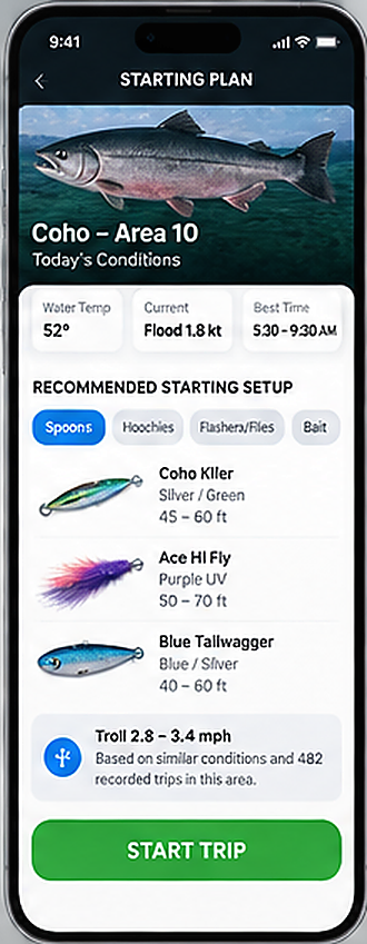 BiteVector Starting Plan screen